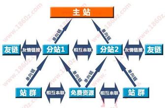 �˿���ϴ�Ƴ���ǧ�̳���Ƶ��ϰ��ƽ���Բʷ�ο�����ɹ����߾���(ͼ)...